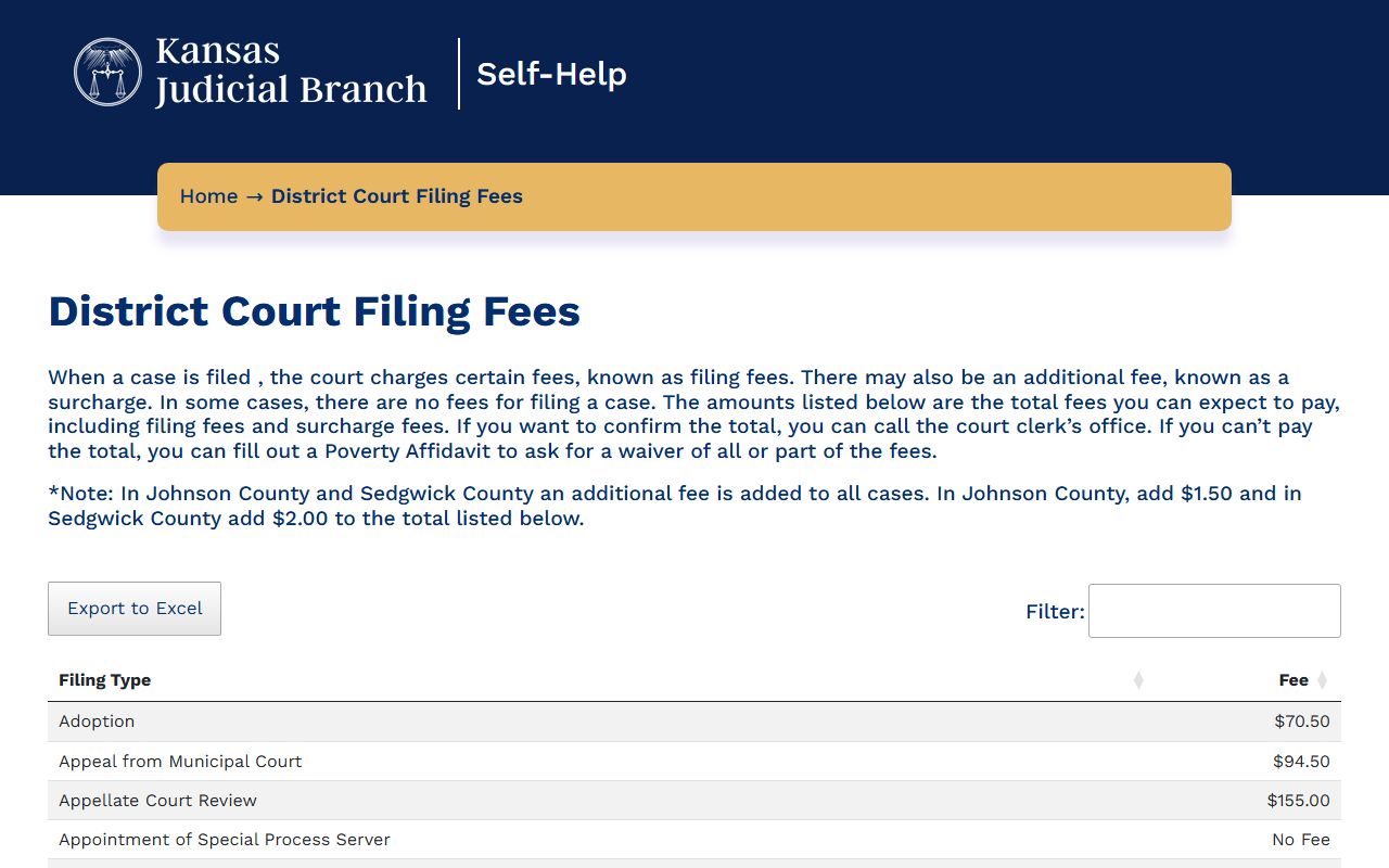 Butler County District Court filing fees and state court fee information